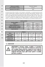 Preview for 236 page of STERWINS 20 VGT2-28.1 Assemby - Use - Maintenance Manual