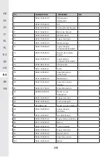 Предварительный просмотр 246 страницы STERWINS 20 VGT2-28.1 Assemby - Use - Maintenance Manual