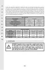 Предварительный просмотр 260 страницы STERWINS 20 VGT2-28.1 Assemby - Use - Maintenance Manual