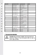 Предварительный просмотр 37 страницы STERWINS 20VBL2-GT.1 Assemby - Use - Maintenance Manual