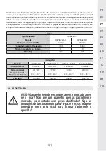 Предварительный просмотр 50 страницы STERWINS 20VBL2-GT.1 Assemby - Use - Maintenance Manual