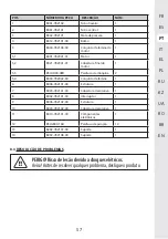 Предварительный просмотр 56 страницы STERWINS 20VBL2-GT.1 Assemby - Use - Maintenance Manual