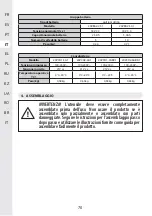 Предварительный просмотр 69 страницы STERWINS 20VBL2-GT.1 Assemby - Use - Maintenance Manual