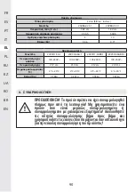 Предварительный просмотр 89 страницы STERWINS 20VBL2-GT.1 Assemby - Use - Maintenance Manual