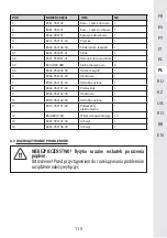 Предварительный просмотр 114 страницы STERWINS 20VBL2-GT.1 Assemby - Use - Maintenance Manual