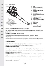 Предварительный просмотр 170 страницы STERWINS 20VBL2-GT.1 Assemby - Use - Maintenance Manual