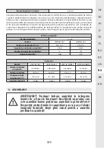 Предварительный просмотр 187 страницы STERWINS 20VBL2-GT.1 Assemby - Use - Maintenance Manual