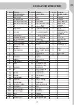 Preview for 30 page of STERWINS 3276000242031 Legal And Safety Instructions