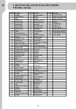 Preview for 26 page of STERWINS 3276000338826 Legal And Safety Instructions