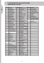 Предварительный просмотр 54 страницы STERWINS 3276000338826 Legal And Safety Instructions