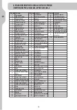 Предварительный просмотр 56 страницы STERWINS 3276000338826 Legal And Safety Instructions