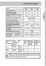 Preview for 77 page of STERWINS 3276000338826 Legal And Safety Instructions