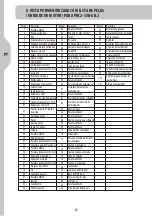 Preview for 82 page of STERWINS 3276000338826 Legal And Safety Instructions