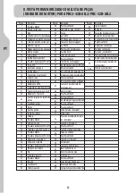 Preview for 84 page of STERWINS 3276000338826 Legal And Safety Instructions