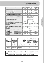 Preview for 105 page of STERWINS 3276000338826 Legal And Safety Instructions