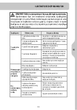 Preview for 135 page of STERWINS 3276000338826 Legal And Safety Instructions