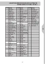 Preview for 139 page of STERWINS 3276000338826 Legal And Safety Instructions