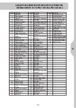 Preview for 141 page of STERWINS 3276000338826 Legal And Safety Instructions