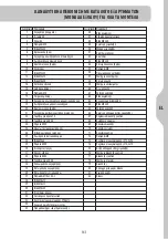 Preview for 143 page of STERWINS 3276000338826 Legal And Safety Instructions