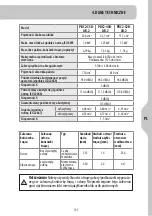 Preview for 163 page of STERWINS 3276000338826 Legal And Safety Instructions