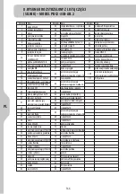 Preview for 168 page of STERWINS 3276000338826 Legal And Safety Instructions