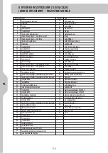 Preview for 172 page of STERWINS 3276000338826 Legal And Safety Instructions