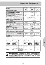 Preview for 195 page of STERWINS 3276000338826 Legal And Safety Instructions