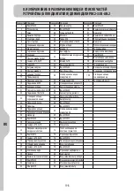 Preview for 200 page of STERWINS 3276000338826 Legal And Safety Instructions