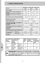 Preview for 224 page of STERWINS 3276000338826 Legal And Safety Instructions