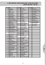 Preview for 229 page of STERWINS 3276000338826 Legal And Safety Instructions