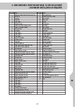 Предварительный просмотр 233 страницы STERWINS 3276000338826 Legal And Safety Instructions