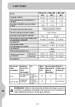 Preview for 252 page of STERWINS 3276000338826 Legal And Safety Instructions