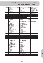 Preview for 257 page of STERWINS 3276000338826 Legal And Safety Instructions