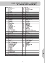 Preview for 261 page of STERWINS 3276000338826 Legal And Safety Instructions