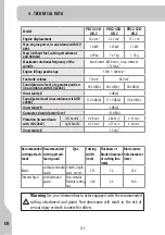 Preview for 276 page of STERWINS 3276000338826 Legal And Safety Instructions