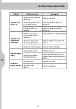 Предварительный просмотр 135 страницы STERWINS 3276000376804 Manual