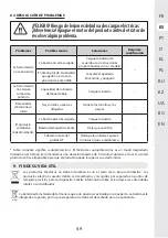 Preview for 49 page of STERWINS 3276000660088 Assemby - Use - Maintenance Manual