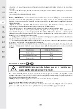 Preview for 88 page of STERWINS 3276000660088 Assemby - Use - Maintenance Manual