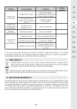 Preview for 95 page of STERWINS 3276000660088 Assemby - Use - Maintenance Manual