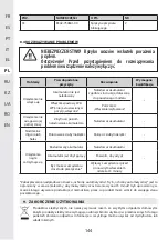 Preview for 144 page of STERWINS 3276000660088 Assemby - Use - Maintenance Manual