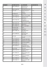 Preview for 169 page of STERWINS 3276000660088 Assemby - Use - Maintenance Manual