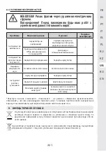 Preview for 221 page of STERWINS 3276000660088 Assemby - Use - Maintenance Manual