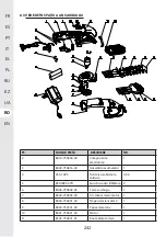 Preview for 242 page of STERWINS 3276000660088 Assemby - Use - Maintenance Manual