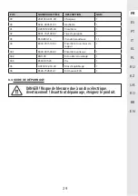 Preview for 29 page of STERWINS 3276000660156 Assemby - Use - Maintenance Manual