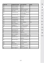 Preview for 57 page of STERWINS 3276000660156 Assemby - Use - Maintenance Manual