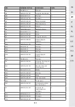 Preview for 83 page of STERWINS 3276000660156 Assemby - Use - Maintenance Manual