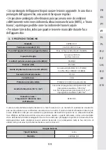 Preview for 99 page of STERWINS 3276000660156 Assemby - Use - Maintenance Manual