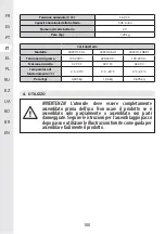 Preview for 100 page of STERWINS 3276000660156 Assemby - Use - Maintenance Manual