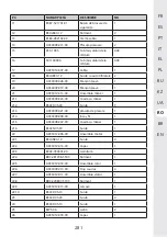 Preview for 281 page of STERWINS 3276000660156 Assemby - Use - Maintenance Manual