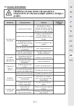 Preview for 311 page of STERWINS 3276000660156 Assemby - Use - Maintenance Manual